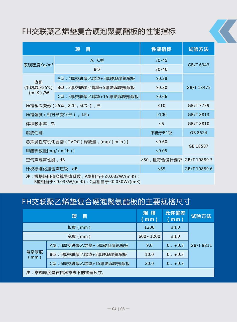 FH交联聚乙烯.jpg